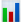 Advisory Icon